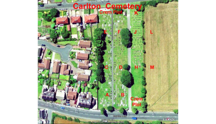 Carlton Aerial View Labelled